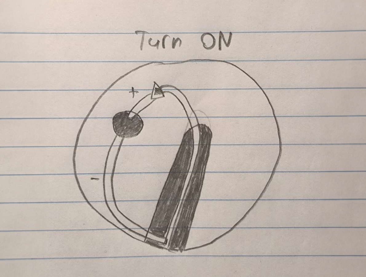 This is a circuit of the Blender lid (Light ON)